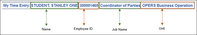 Monthly Staff and Academic Employee Manual
